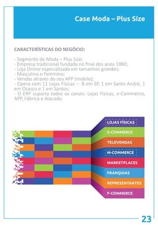 Case Moda – Plus Size
23
CARACTERÍSTICAS DO NEGÓCIO:
- Segmento de Moda – Plus Size;
- Empresa tradicional fundada no final dos anos 1980;
- Loja Online especializada em tamanhos grandes;
- Masculino e Feminino;
- Vendas através do seu APP (mobile);
- Opera com 11 Lojas Físicas – 8 em SP, 1 em Santo André, 1
em Osasco e 1 em Santos;
- O ERP suporta todos os canais: Lojas Físicas, e-Commerce,
APP, Fábrica e Atacado.
LOJAS FÍSICAS
E-COMMERCE
TELEVENDAS
M-COMMERCE
MARKETPLACES
FRANQUIAS
REPRESENTANTES
F-COMMERCE
 