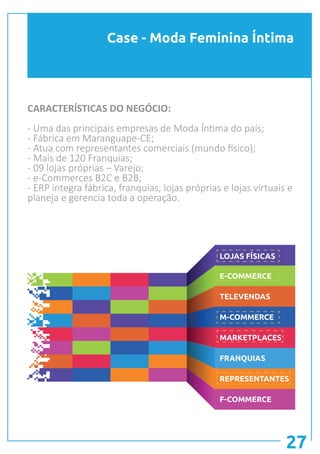 Case - Moda Feminina Íntima
27
CARACTERÍSTICAS DO NEGÓCIO:
- Uma das principais empresas de Moda Íntima do país;
- Fábrica em Maranguape-CE;
- Atua com representantes comerciais (mundo físico);
- Mais de 120 Franquias;
- 09 lojas próprias – Varejo;
- e-Commerces B2C e B2B;
- ERP integra fábrica, franquias, lojas próprias e lojas virtuais e
planeja e gerencia toda a operação.
LOJAS FÍSICAS
E-COMMERCE
TELEVENDAS
M-COMMERCE
MARKETPLACES
FRANQUIAS
REPRESENTANTES
F-COMMERCE
 