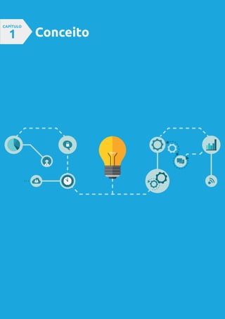 Conceito
CAPÍTULO
1
 