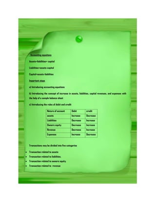 E book on Commerce Education