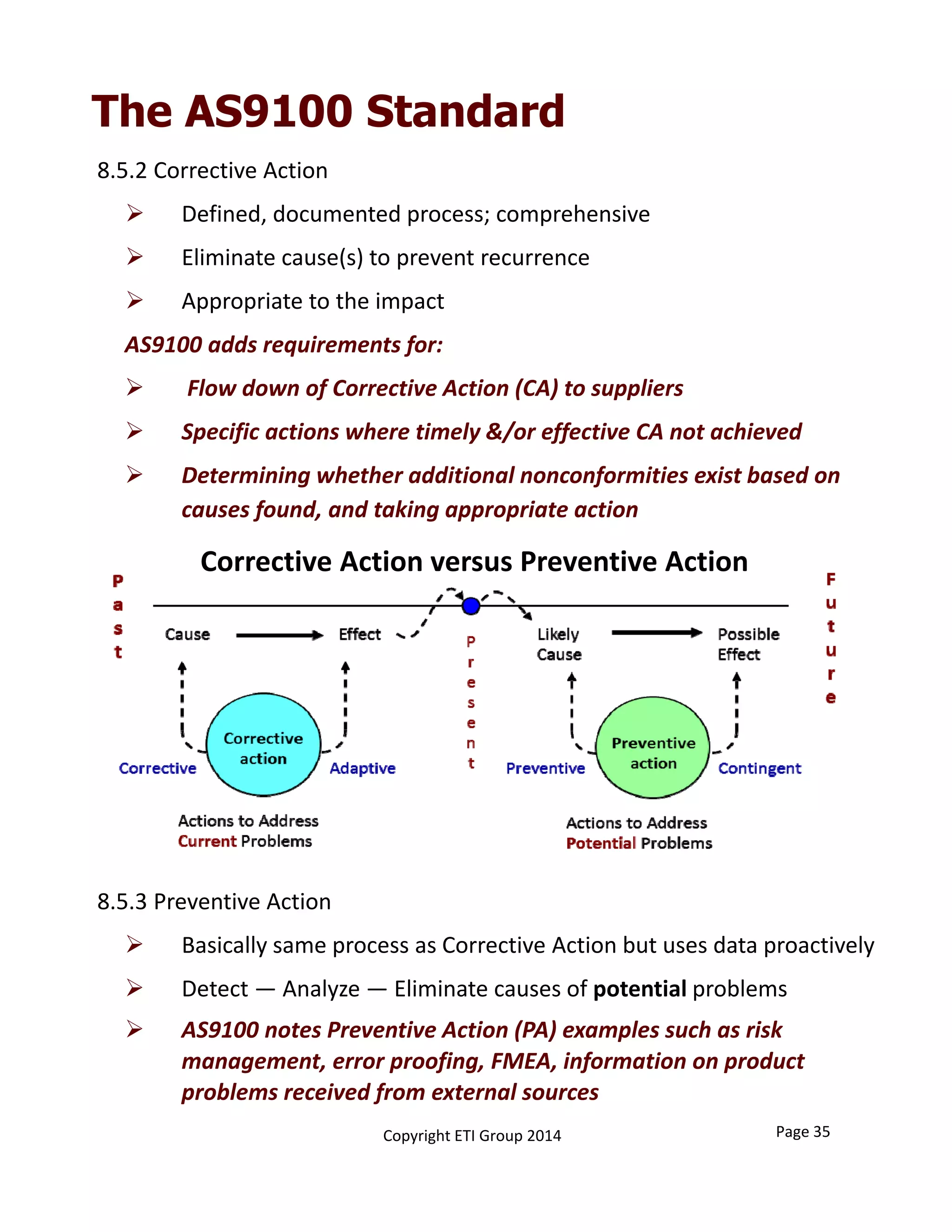 8.5.2 Corrective Action
 Defined, documented process; comprehensive
 Eliminate cause(s) to prevent recurrence
 Appropriate to the impact
AS9100 adds requirements for:
 Flow down of Corrective Action (CA) to suppliers
 Specific actions where timely &/or effective CA not achieved
 Determining whether additional nonconformities exist based on 
causes found, and taking appropriate action
8.5.3 Preventive Action
 Basically same process as Corrective Action but uses data proactively
 Detect — Analyze — Eliminate causes of potential problems
 AS9100 notes Preventive Action (PA) examples such as risk 
management, error proofing, FMEA, information on product 
problems received from external sources
The AS9100 Standard
Corrective Action versus Preventive Action
Copyright ETI Group 2014 Page 35
 