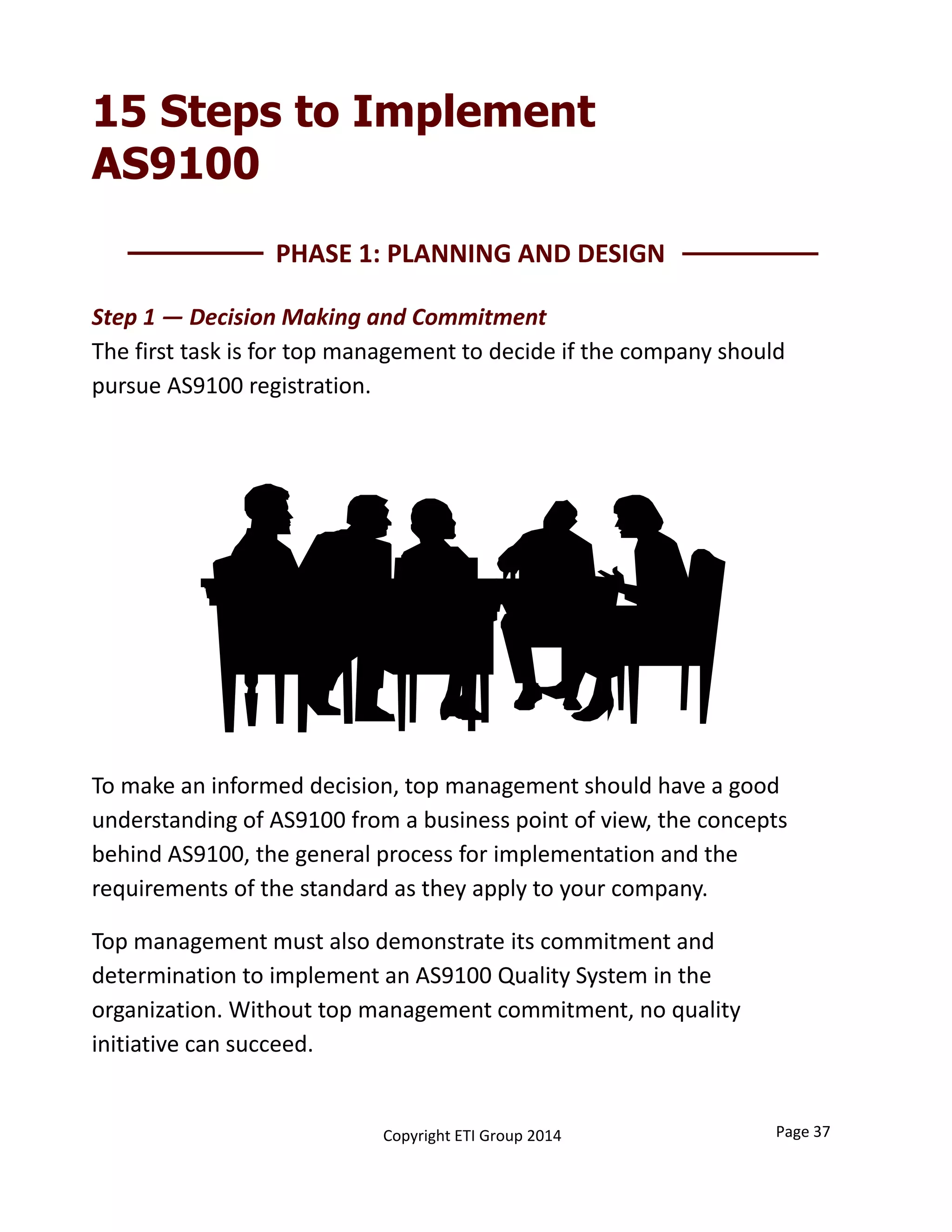 15 Steps to Implement
AS9100
Step 1 — Decision Making and Commitment
The first task is for top management to decide if the company should 
pursue AS9100 registration. 
To make an informed decision, top management should have a good 
understanding of AS9100 from a business point of view, the concepts 
behind AS9100, the general process for implementation and the 
requirements of the standard as they apply to your company.
Top management must also demonstrate its commitment and 
determination to implement an AS9100 Quality System in the 
organization. Without top management commitment, no quality 
initiative can succeed.
PHASE 1: PLANNING AND DESIGN 
Page 37Copyright ETI Group 2014
 