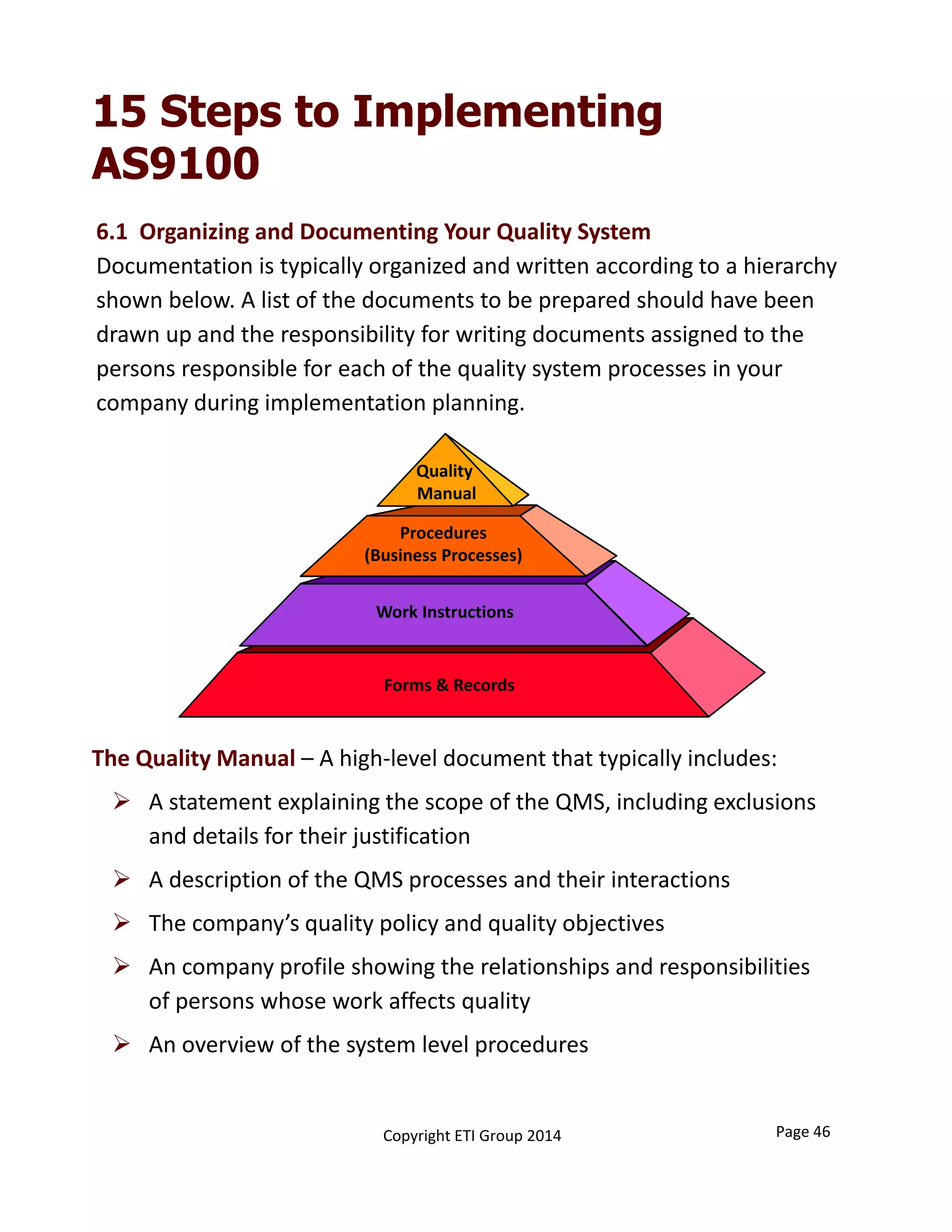 6.1  Organizing and Documenting Your Quality System
Documentation is typically organized and written according to a hierarchy 
shown below. A list of the documents to be prepared should have been 
drawn up and the responsibility for writing documents assigned to the 
persons responsible for each of the quality system processes in your 
company during implementation planning.
Procedures
(Business Processes)
Quality 
Manual
Work Instructions
Forms & Records 
15 Steps to Implementing
AS9100
The Quality Manual – A high‐level document that typically includes:
 A statement explaining the scope of the QMS, including exclusions 
and details for their justification
 A description of the QMS processes and their interactions 
 The company’s quality policy and quality objectives
 An company profile showing the relationships and responsibilities 
of persons whose work affects quality 
 An overview of the system level procedures
Page 46Copyright ETI Group 2014
 