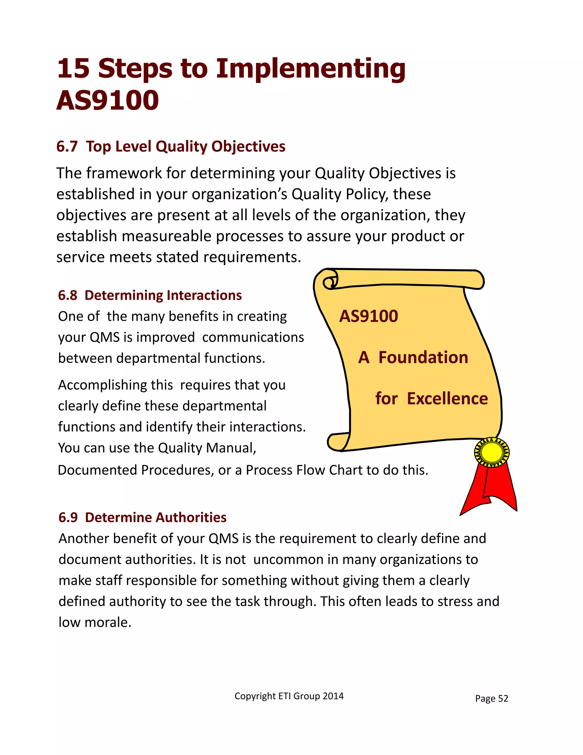 15 Steps to Implementing
AS9100
6.7  Top Level Quality Objectives
The framework for determining your Quality Objectives is 
established in your organization’s Quality Policy, these 
objectives are present at all levels of the organization, they 
establish measureable processes to assure your product or 
service meets stated requirements.
6.8  Determining Interactions
One of  the many benefits in creating 
your QMS is improved  communications 
between departmental functions. 
Accomplishing this  requires that you 
clearly define these departmental 
functions and identify their interactions. 
You can use the Quality Manual,
6.9  Determine Authorities 
Another benefit of your QMS is the requirement to clearly define and 
document authorities. It is not  uncommon in many organizations to 
make staff responsible for something without giving them a clearly 
defined authority to see the task through. This often leads to stress and 
low morale.
Copyright ETI Group 2014
AS9100
A  Foundation
for  Excellence
Documented Procedures, or a Process Flow Chart to do this.
Page 52
 