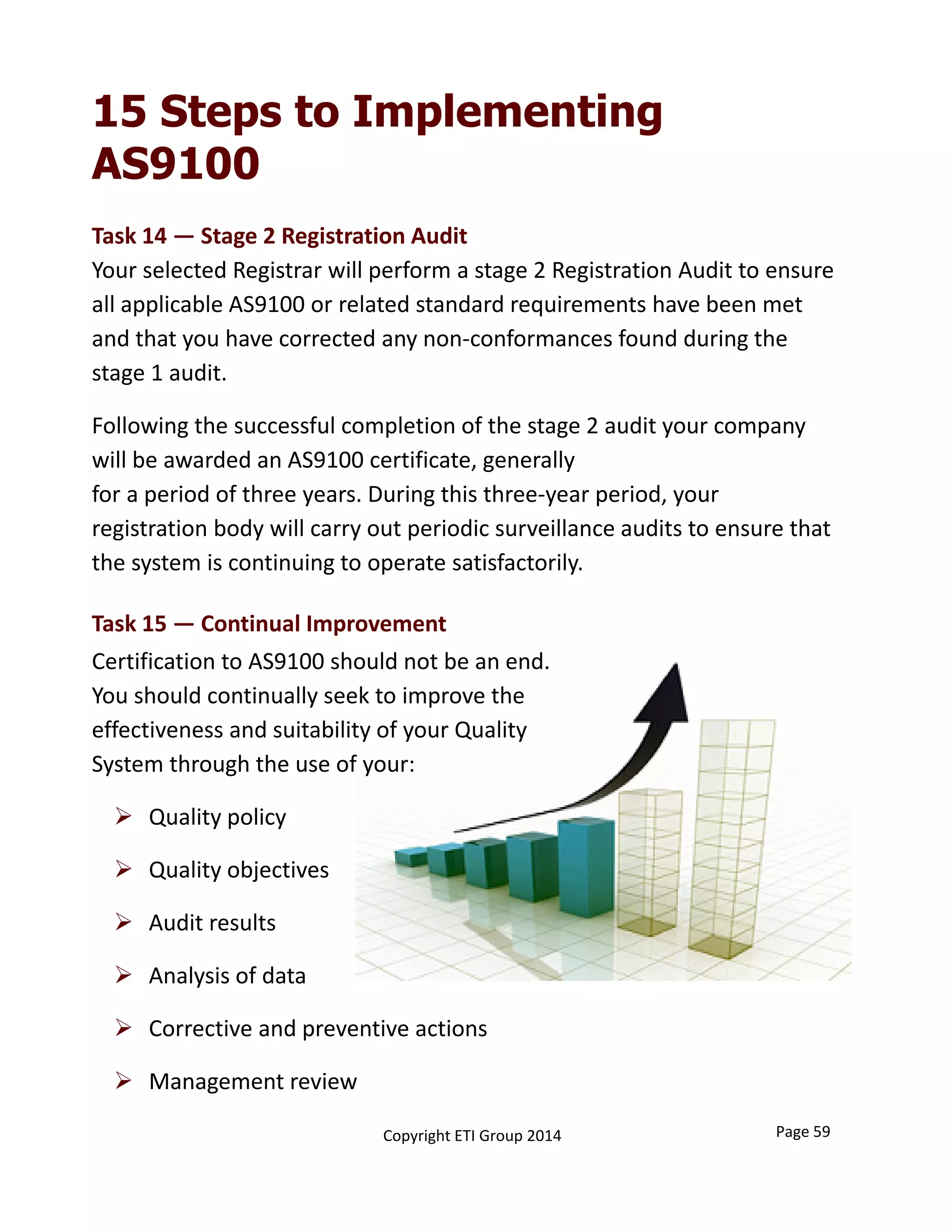 15 Steps to Implementing
AS9100
Task 14 — Stage 2 Registration Audit 
Your selected Registrar will perform a stage 2 Registration Audit to ensure 
all applicable AS9100 or related standard requirements have been met 
and that you have corrected any non‐conformances found during the 
stage 1 audit.  
Following the successful completion of the stage 2 audit your company 
will be awarded an AS9100 certificate, generally
for a period of three years. During this three‐year period, your 
registration body will carry out periodic surveillance audits to ensure that 
the system is continuing to operate satisfactorily.
Task 15 — Continual Improvement
Certification to AS9100 should not be an end. 
You should continually seek to improve the 
effectiveness and suitability of your Quality 
System through the use of your:
 Quality policy
 Quality objectives
 Audit results
 Analysis of data
 Corrective and preventive actions
 Management review
Page 59Copyright ETI Group 2014
 