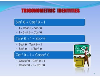 Sin2  + Cos2  = 1
• 1 – Cos2  = Sin2 
• 1 – Sin2  = Cos2 
Tan2  + 1 = Sec2 
• Sec2  - Tan2  = 1
• Sec2  - 1 = Tan2 
Cot2  + 1 = Cosec2 
• Cosec2  - Cot2  = 1
• Cosec2  - 1 = Cot2 
16
 