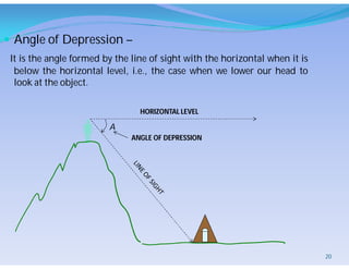  Angle of Depression –
It is the angle formed by the line of sight with the horizontal when it is
below the horizontal level, i.e., the case when we lower our head to
look at the object.
 A
HORIZONTAL LEVEL
ANGLE OF DEPRESSION
20
 