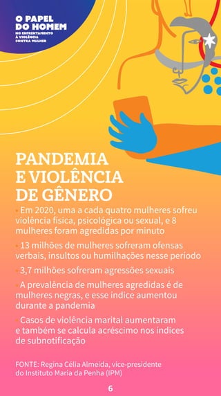 PANDEMIA
E VIOLÊNCIA
DE GÊNERO
• Em 2020, uma a cada quatro mulheres sofreu
violência física, psicológica ou sexual, e 8
mulheres foram agredidas por minuto
• 13 milhões de mulheres sofreram ofensas
verbais, insultos ou humilhações nesse período
• 3,7 milhões sofreram agressões sexuais
• A prevalência de mulheres agredidas é de
mulheres negras, e esse índice aumentou
durante a pandemia
• Casos de violência marital aumentaram
e também se calcula acréscimo nos índices
de subnotificação
FONTE: Regina Célia Almeida, vice-presidente
do Instituto Maria da Penha (IPM)
6
 