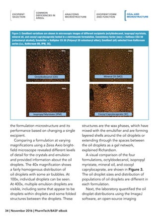 e-book optimizing topical semi solid drug formulation and performance ...