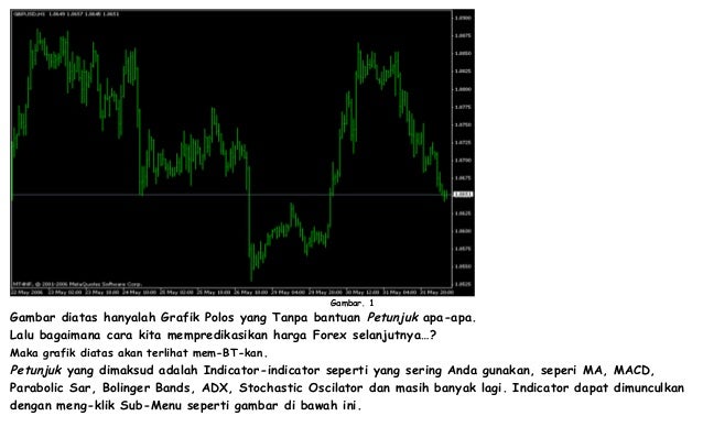 Sadia sa and fx options and cds