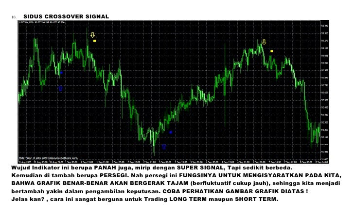 Ebook panduan forex success system v3