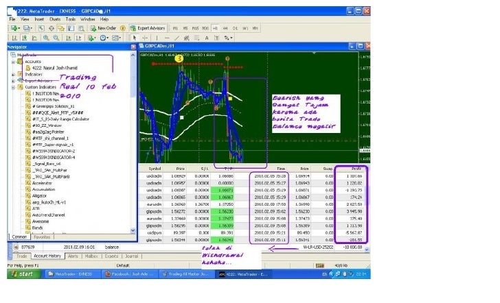 Ebook panduan forex success system v3