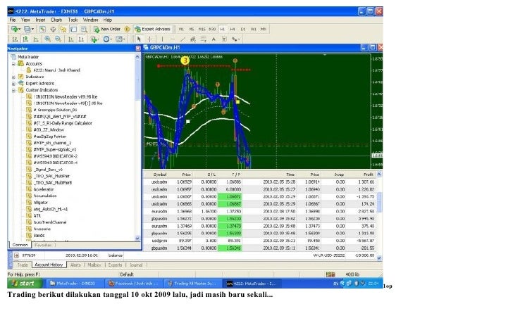 Ebook panduan forex success system v3