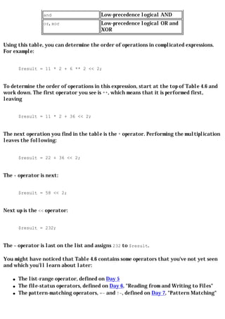 and                    Low-precedence logical AND
                  or, xor                Low-precedence logical OR and
                                         XOR

Using this table, you can determine the order of operations in complicated expressions.
For example:


        $result = 11 * 2 + 6 ** 2 << 2;


To determine the order of operations in this expression, start at the top of Table 4.6 and
work down. The first operator you see is **, which means that it is performed first,
leaving


        $result = 11 * 2 + 36 << 2;


The next operation you find in the table is the * operator. Performing the multiplication
leaves the following:


        $result = 22 + 36 << 2;


The + operator is next:


        $result = 58 << 2;


Next up is the << operator:


        $result = 232;


The = operator is last on the list and assigns 232 to $result.

You might have noticed that Table 4.6 contains some operators that you've not yet seen
and which you'll learn about later:

    q   The list-range operator, defined on Day 5
    q   The file-status operators, defined on Day 6, "Reading from and Writing to Files"
    q   The pattern-matching operators, =~ and !~, defined on Day 7, "Pattern Matching"
 