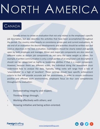 www.foreignstaffing.com .
NORTH AMERICA
CANADA
Canada strives to create an evaluation that not only relates to the employee’s specific
job description, but also describes the activities that have been accomplished throughout
the period. The country relies heavily on consistency across past and current evaluations. At
the end of an evaluation the desired developments and activities should be written out and
used as objectives in the next evaluation. Expectations should be clearly stated and agreed
upon by both employee and manager. Minor and major job components are also rated on
different scales as certain job components do not carry the same weight as others. For
example, if written communication is only a small portion of an employee’s job description it
should not be categorized as highly as leadership abilities if that is a major component.
However, because there are different scales, the individual doing the assessment must
understand how to analyze the data. Typically, rating ranks will range from a low of
‘unacceptable’ to a high of ‘excellent’. These rankings should have specific achievement
criteria to that will provide accurate and fair assessments. In order to ensure continuous
positive and efficient work environments, employers focus on four core competencies
throughout the evaluation:
 Demonstrating integrity and respect;
 Thinking things through;
 Working effectively with others; and
 Showing initiative and being action-oriented.
 