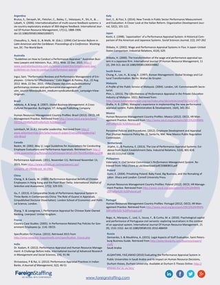 www.foreignstaffing.com .
Argentina
Brutus, S., Derayeh, M., Fletcher, C., Bailey, C., Velazquez, P., Shi, K., & ...
Labath, V. (2006). Internationalization of multi-source feedback systems: a
six-country exploratory analysis of 360-degree feedback. International Jour-
nal Of Human Resource Management, 17(11), 1888-1906.
doi:10.1080/09585190601000071
Chasudhry, S., Reid, G., & Malik, W. (Eds.). (1994) Civil Service Reform in
Latin American and the Caribbean: Proceedings of a Conference. Washing-
ton, DC: The World Bank
Australia
"Guidelines on How to Conduct a Performance Appraisal." Australian Busi-
ness Lawyers and Advisiors. N.p., 2011. Web. 22 Dec. 2015. http://
www.australianbusiness.com.au/lawyers/expertise/employment-law/
guidelines-on-how-to-conduct-a-performance-apprais
Ingui, Sam. "Performance Reviews and Performance Management of Em-
ployees - Criteria for Effectiveness." Colin Biggers & Paisley. N.p., 22 Aug.
2012. Web. 22 Dec. 2015. <http://www.cbp.com.au/publications/
performance-reviews-and-performance-management-of?
utm_source=Mondaq&utm_medium=syndication&utm_campaign=View-
Original>.
Brazil
Adekola, A. & Sergi, B. (2007). Global Business Management: A Cross-
Cultural Perspective. Burlington, VT: Ashgate Publishing Company
Human Resources Management Country Profiles: Brazil (2012). OECD, HR
Management Practice. Retrieved from http://www.oecd.org/gov/pem/
OECD%20HRM%20Profile%20-%20Brazil.pdf
Leimbach, M. (n.d.). Versatile Leadership. Retrieved from http://
www.wilsonlearning.com/wlw/research-paper/l/versatile-leadership?
site=Brazil
Canada
Baskin, M. (2002, May 1). Legal Guidelines for Associations for Conducting
Employee Evaluations and Performance Appraisals. Retrieved from http://
www.asaecenter.org/Resources/whitepaperdetail.cfm?ItemNumber=12208
Performance Appraisals. (2011, November 11). Retrieved November 13,
2015, from https://www.jobsetc.gc.ca/eng/pieces1.jsp?
category_id=2904&root_id=2902
China
Cheng, K. & Cascio, W. (2009). Performance-Appraisal Beliefs of Chinese
Employees in Hong Kong and the Pearl River Delta. International Journal of
Selection and Assessment, 17(3), 329-333.
Gu, F. (2013). A Comparative Study of Performance Appraisal System in
Three Banks in Contemporary China: The Role of Guanxi in Appraisals.
(Unpublished Doctoral Dissertation). London School of Economics and Politi-
cal Science, London.
Zhang, Y. & Lovegrove, I. Performance Appraisal for Chinese State-Owned
Banking. Liverpool: United Kingdom.
France
Country Case Studies. (2005). In Performance-Related Pay Policies for Gov-
ernment Employees (p. 114). OECD.
Specification for France. (2015). Retrieved 2015 from
http://emp-navigator.hoganlovells.com/specification_france.php
India
Dr. Kadam, R. (2012). Performance Appraisal and Human Resource Manage-
ment: A Challenge Before India. International Journal of Advanced Research
in Management and Social Sciences, 1(4), 91-96
Shrivastava, P & Rai, U. (2012). Performance Appraisal Practices in Indian
Banks. A Journal of Management, 5(2), 46-51
Italy
Gori, E., & Fissi, S. (2014). New Trends in Public Sector Performance Measurement
and Evaluation: A Closer Look at the Italian Reform. Organization Development Jour-
nal, 32(2), 101-122.
Japan
Koshi, E. (1998). ‘Japanization’ of a Performance Appraisal System: A Historical Com-
parison of the American and Japanese Systems. Social Sciences Journal, 1(2), 247-262
Shibata, H. (2002). Wage and Performance Appraisal Systems in Flux: A Japan–United
States Comparison. Industrial Relations, 41(4), 629.
Shibata, H. (2000). The transformation of the wage and performance appraisal sys-
tem in a Japanese firm. International Journal Of Human Resource Management, 11
(2), 294-313. doi:10.1080/095851900339882
South Korea
Chung, K., Lee, H., & Jung, K. (1997). Korean Management: Global Strategy and Cul-
tural Transformation. Berlin: Walter de Gruyter.
Malaysia
A Profile of the Public Service of Malaysia. (2004). London, UK: Commonwealth Secre-
tariat.
Phin, L. (2015). The Effectiveness of Performance Appraisal in the Private Education
Industry of Malaysia. 10(1). Retrieved from:
http://www.knowledgetaiwan.org/ojs/index.php/ijbi/article/viewFile/523/145
Shafie, H. B. (1996). Malaysia's experience in implementing the new performance
appraisal system. Public Administration & Development, 16(4), 341-352.
Mexico
Human Resources Management Country Profiles: Mexico (2012). OECD, HR Man-
agement Practice. Retrieved from http://www.oecd.org/gov/pem/OECD%20HRM%
20Profile%20-%20Mexico.pdf
Personnel Policies and Procedures. (2012). Employee Development and Appraisal
Plan (Human Resource Policy No. 2). Santa Fe, NM: New Mexico Public Regulation
Commission.
Netherlands
Jirjahn, U., & Poutsma, E. (2013). The Use of Performance Appraisal Systems: Evi-
dence from Dutch Establishment Data. Industrial Relations, 52(4), 801-828.
doi:10.1111/irel.12036
Philippines
Valeriano, V. Civil Service Commission’s Performance Management System. Re-
trieved from: http://core.ac.uk/download/pdf/20880853.pdf
Poland
Dunn, E. (2004). Privatizing Poland: Baby Food, Big Business, and the Remaking of
Labor. Ithaca and London: Cornell University Press
Human Resources Management Country Profiles: Poland (2012). OECD, HR Manage-
ment Practice. Retrieved from http://www.oecd.org/gov/pem/OECD%20HRM%
20Profile%20-%20Poland.pdf
Portugal
Human Resources Management Country Profiles: Portugal (2012). OECD, HR Man-
agement Practice. Retrieved from http://www.oecd.org/gov/pem/OECD%20HRM%
20Profile%20-%20Portugal.pdf
Rego, A., Marques, C., Leal, S., Sousa, F., & Cunha, M. e. (2010). Psychological capital
and performance of Portuguese civil servants: exploring neutralizers in the context
of an appraisal system. International Journal Of Human Resource Management, 21
(9), 1531-1552. doi:10.1080/09585192.2010.488459
Russia
Denisenko, S. & Moukhina, A. (2015). Legal Aspects of Staff Evaluation. Saint Peters-
burg Business Guide. Retrieved from http://petersburgcity.com/business/expert/
staff/
Saudi Arabia
ALQAHTANI, FAIZ,AWAD (2010) Evaluating the Performance Appraisal System in
Public Universities in Saudi Arabia and its Impact on Human Resource Decisions,
Durham theses, Durham University. Available at Durham E-Theses Online: http://
etheses.dur.ac.uk/361/
 
