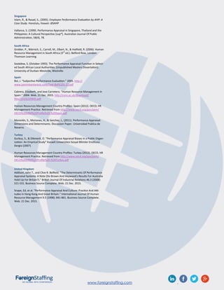 www.foreignstaffing.com .
Singapore
Islam, R., & Rasad, S., (2005). Employee Performance Evaluation by AHP: A
Case Study. Honolulu, Hawaii: dISAHP
Vallance, S. (1999). Performance Appraisal in Singapore, Thailand and the
Philippines: A Cultural Perspective [sup*]. Australian Journal Of Public
Administration, 58(4), 78.
South Africa
Grobler, P., Wärnich, S., Carrell, M., Elbert, N., & Hatfield, R. (2006). Human
Resource Management in South Africa (3rd
ed.). Belford Row, London:
Thomson Learning.
Sookdew, S. (October 1993). The Performance Appraisal Function in Select-
ed South African Local Authorities. (Unpublished Masters Dissertation).
University of Durban-Westville, Westville.
Spain
Bol, J. “Subjective Performance Evaluation.” 2005. http://
www.jasminkantarevic.com/Text-Bol%201-27.pdf
Cabrera, Elizabeth, and Jose Carretero. "Human Resource Management in
Spain." 2004. Web. 21 Dec. 2015. http://core.ac.uk/download/
files/153/6229845.pdf
Human Resources Management Country Profiles: Spain (2012). OECD, HR
Management Practice. Retrieved from http://www.oecd.org/gov/pem/
OECD%20HRM%20Profile%20-%20Spain.pdf
Morentin, S., Moriones, A., & Sanchez, J., (2011). Performance Appraisal:
Dimensions and Determinants. Discussion Paper. Universidad Publica de
Navarra.
Turkey
Gurbuz, S., & Dikmenli, O. “Performance Appraisal Biases In a Public Organ-
ization: An Emprical Study” Kocaeli Universitesi Sosyal Bilimler Enstitusu
Dergisi (2007).
Human Resources Management Country Profiles: Turkey (2012). OECD, HR
Management Practice. Retrieved from http://www.oecd.org/gov/pem/
OECD%20HRM%20Profile%20-%20Turkey.pdf
United Kingdom
Addison, John T., and Clive R. Belfield. "The Determinants Of Performance
Appraisal Systems: A Note (Do Brown And Heywood's Results For Australia
Hold Up For Britain?)." British Journal Of Industrial Relations 46.3 (2008):
521-531. Business Source Complete. Web. 21 Dec. 2015.
Snape, Ed, et al. "Performance Appraisal And Culture: Practice And Atti-
tudes In Hong Kong And Great Britain." International Journal Of Human
Resource Management 9.5 (1998): 841-861. Business Source Complete.
Web. 21 Dec. 2015.
 