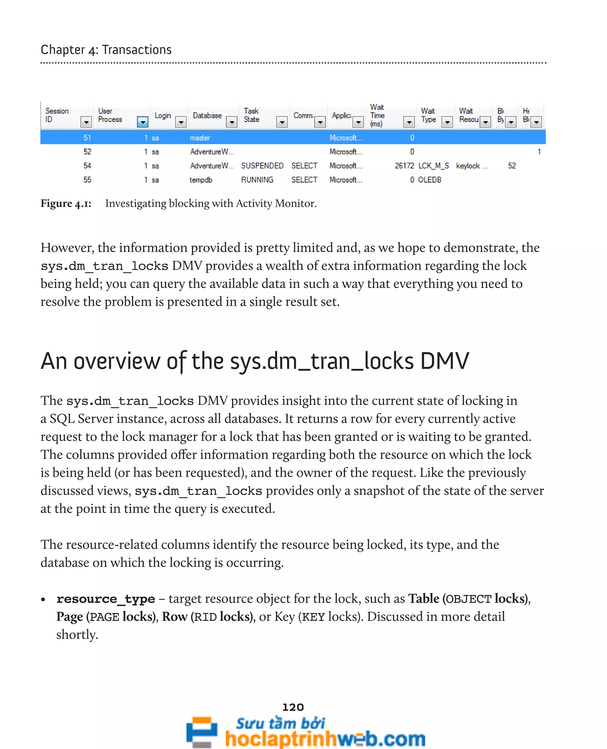 120 
Chapter 4: Transactions 
Figure 4.1: Investigating blocking with Activity Monitor. 
However, the information provided is pretty limited and, as we hope to demonstrate, the 
sys.dm_tran_locks DMV provides a wealth of extra information regarding the lock 
being held; you can query the available data in such a way that everything you need to 
resolve the problem is presented in a single result set. 
An overview of the sys.dm_tran_locks DMV 
The sys.dm_tran_locks DMV provides insight into the current state of locking in 
a SQL Server instance, across all databases. It returns a row for every currently active 
request to the lock manager for a lock that has been granted or is waiting to be granted. 
The columns provided offer information regarding both the resource on which the lock 
is being held (or has been requested), and the owner of the request. Like the previously 
discussed views, sys.dm_tran_locks provides only a snapshot of the state of the server 
at the point in time the query is executed. 
The resource-related columns identify the resource being locked, its type, and the 
database on which the locking is occurring. 
• resource_type – target resource object for the lock, such as Table (OBJECT locks), 
Page (PAGE locks), Row (RID locks), or Key (KEY locks). Discussed in more detail 
shortly. 
 