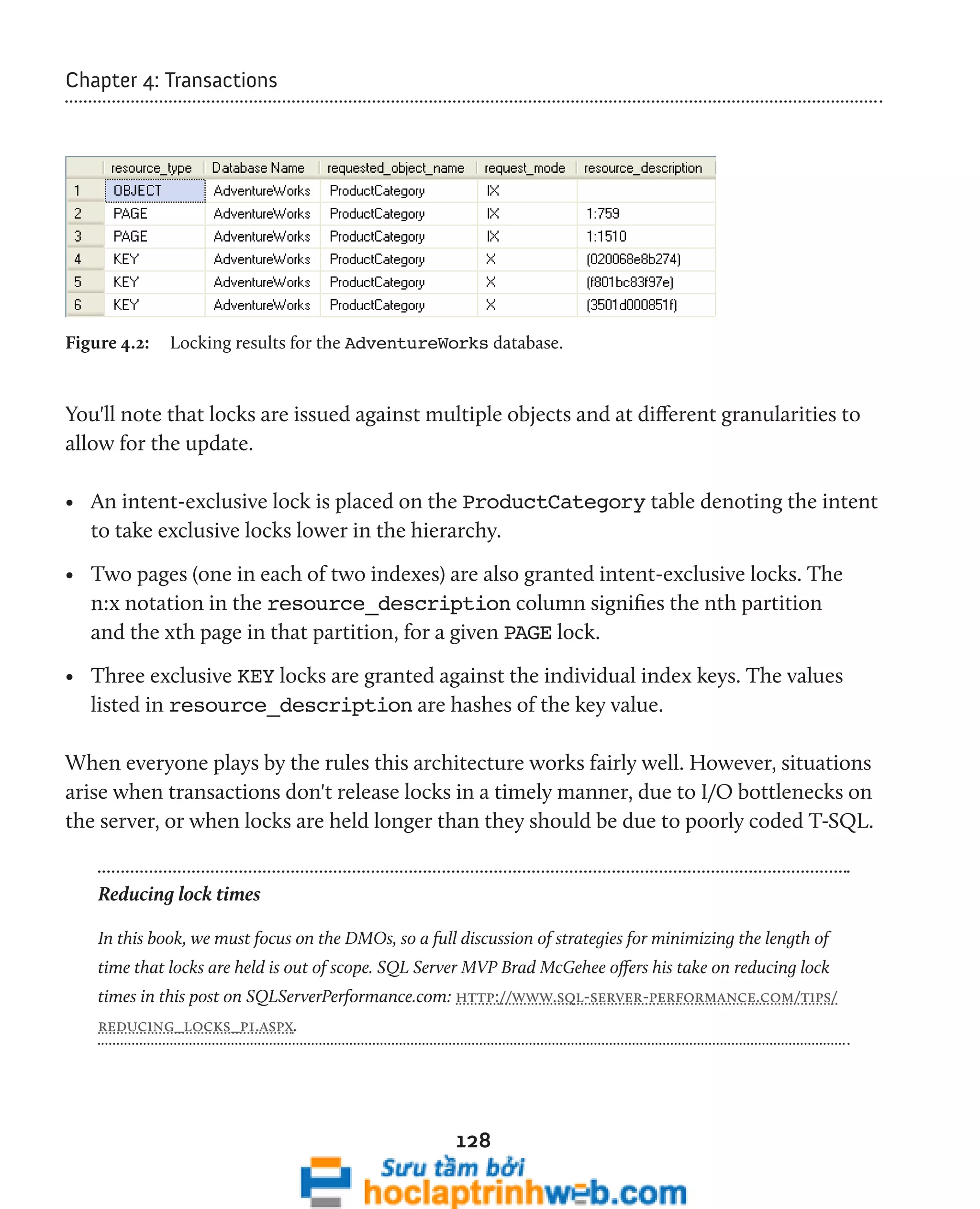 128 
Chapter 4: Transactions 
Figure 4.2: Locking results for the AdventureWorks database. 
You'll note that locks are issued against multiple objects and at different granularities to 
allow for the update. 
• An intent-exclusive lock is placed on the ProductCategory table denoting the intent 
to take exclusive locks lower in the hierarchy. 
• Two pages (one in each of two indexes) are also granted intent-exclusive locks. The 
n:x notation in the resource_description column signifies the nth partition 
and the xth page in that partition, for a given PAGE lock. 
• Three exclusive KEY locks are granted against the individual index keys. The values 
listed in resource_description are hashes of the key value. 
When everyone plays by the rules this architecture works fairly well. However, situations 
arise when transactions don't release locks in a timely manner, due to I/O bottlenecks on 
the server, or when locks are held longer than they should be due to poorly coded T-SQL. 
Reducing lock times 
In this book, we must focus on the DMOs, so a full discussion of strategies for minimizing the length of 
time that locks are held is out of scope. SQL Server MVP Brad McGehee offers his take on reducing lock 
times in this post on SQLServerPerformance.com: http://www.sql-server-performance.com/tips/ 
reducing_locks_p1.aspx. 
 