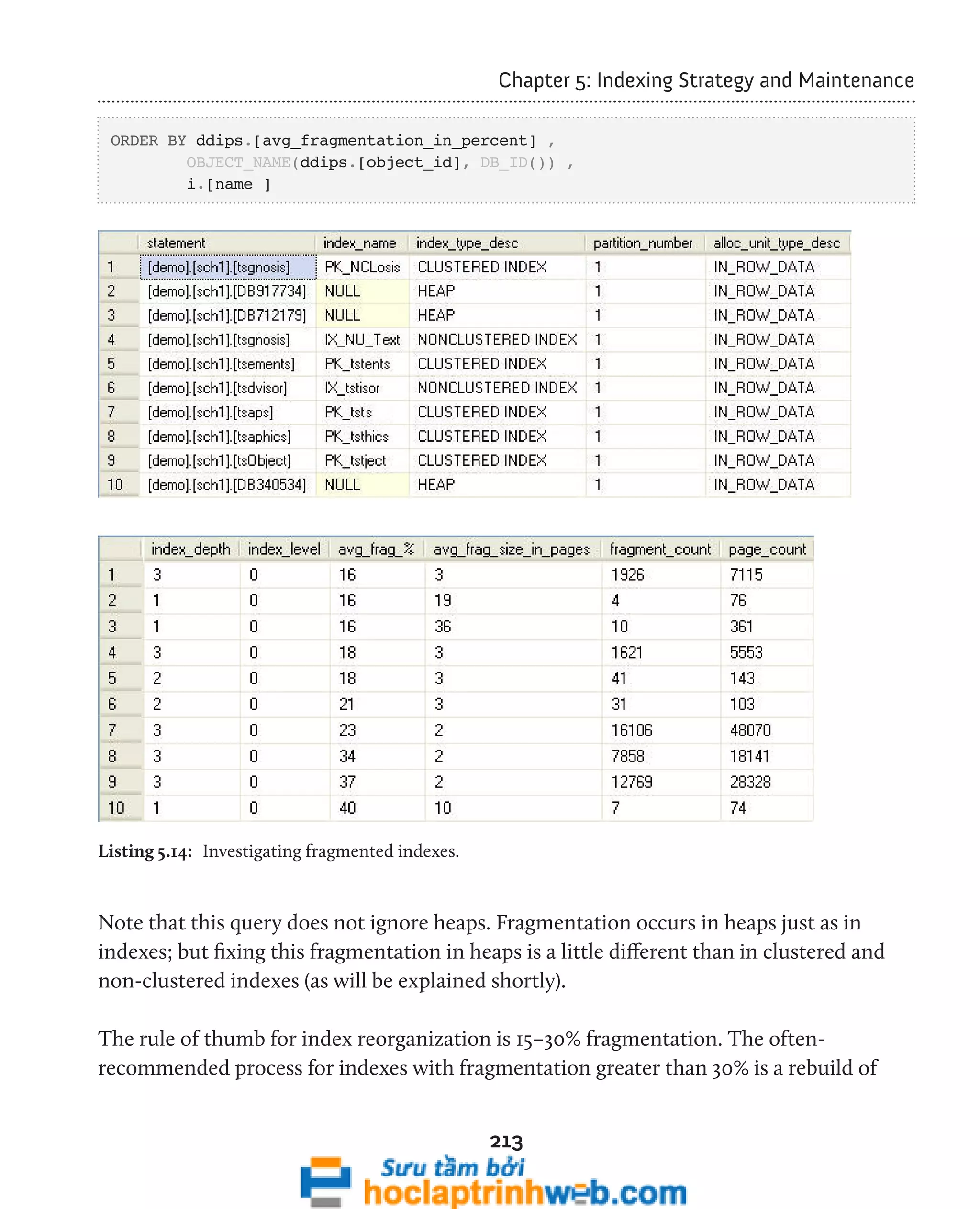 Chapter 5: Indexing Strategy and Maintenance 
ORDER BY ddips.[avg_fragmentation_in_percent] , 
OBJECT_NAME(ddips.[object_id], DB_ID()) , 
i.[name ] 
213 
Listing 5.14: Investigating fragmented indexes. 
Note that this query does not ignore heaps. Fragmentation occurs in heaps just as in 
indexes; but fixing this fragmentation in heaps is a little different than in clustered and 
non-clustered indexes (as will be explained shortly). 
The rule of thumb for index reorganization is 15–30% fragmentation. The often-recommended 
process for indexes with fragmentation greater than 30% is a rebuild of 
 