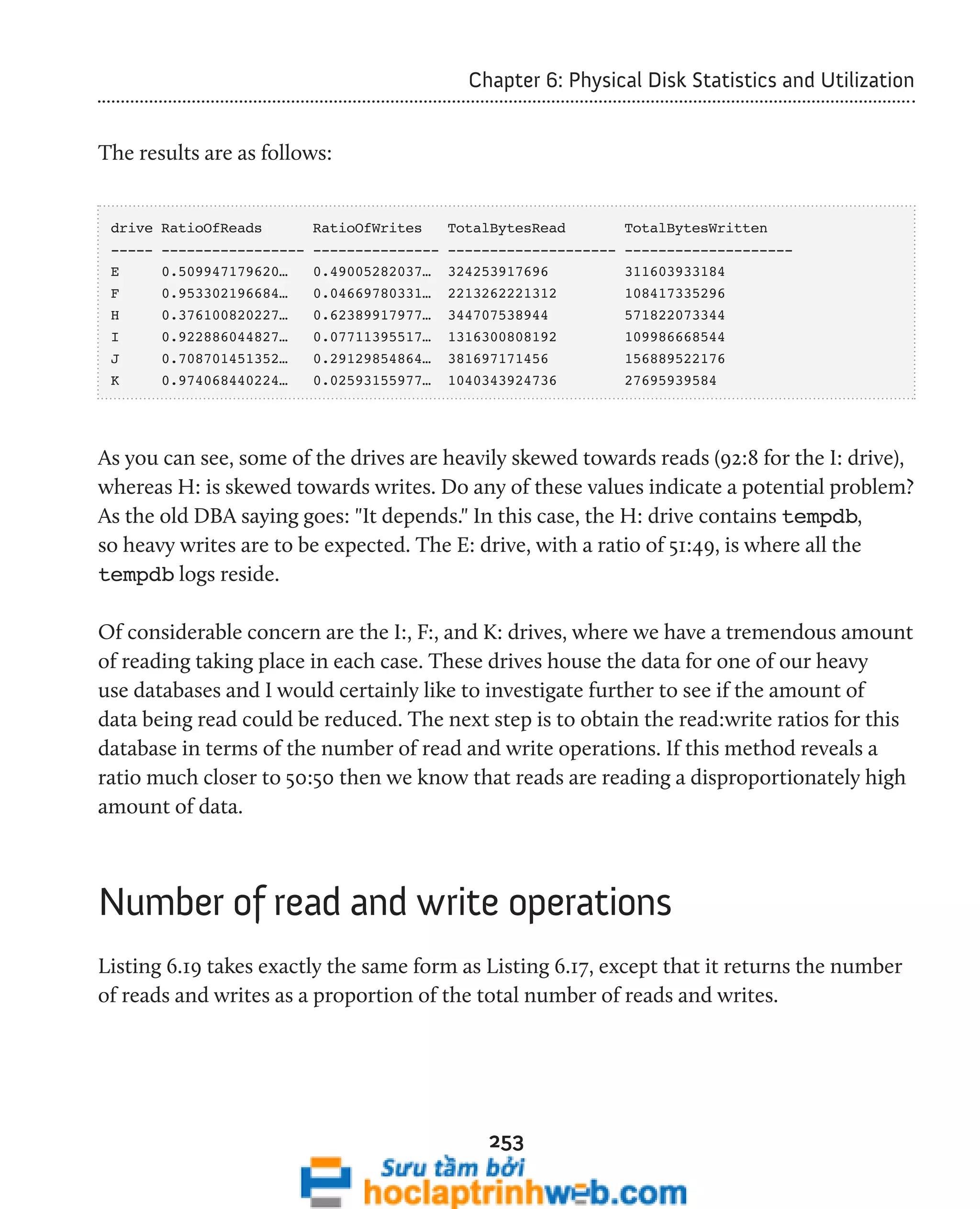 Chapter 6: Physical Disk Statistics and Utilization 
253 
The results are as follows: 
drive RatioOfReads RatioOfWrites TotalBytesRead TotalBytesWritten 
----- ----------------- --------------- -------------------- -------------------- 
E 0.509947179620… 0.49005282037… 324253917696 311603933184 
F 0.953302196684… 0.04669780331… 2213262221312 108417335296 
H 0.376100820227… 0.62389917977… 344707538944 571822073344 
I 0.922886044827… 0.07711395517… 1316300808192 109986668544 
J 0.708701451352… 0.29129854864… 381697171456 156889522176 
K 0.974068440224… 0.02593155977… 1040343924736 27695939584 
As you can see, some of the drives are heavily skewed towards reads (92:8 for the I: drive), 
whereas H: is skewed towards writes. Do any of these values indicate a potential problem? 
As the old DBA saying goes: "It depends." In this case, the H: drive contains tempdb, 
so heavy writes are to be expected. The E: drive, with a ratio of 51:49, is where all the 
tempdb logs reside. 
Of considerable concern are the I:, F:, and K: drives, where we have a tremendous amount 
of reading taking place in each case. These drives house the data for one of our heavy 
use databases and I would certainly like to investigate further to see if the amount of 
data being read could be reduced. The next step is to obtain the read:write ratios for this 
database in terms of the number of read and write operations. If this method reveals a 
ratio much closer to 50:50 then we know that reads are reading a disproportionately high 
amount of data. 
Number of read and write operations 
Listing 6.19 takes exactly the same form as Listing 6.17, except that it returns the number 
of reads and writes as a proportion of the total number of reads and writes. 
 