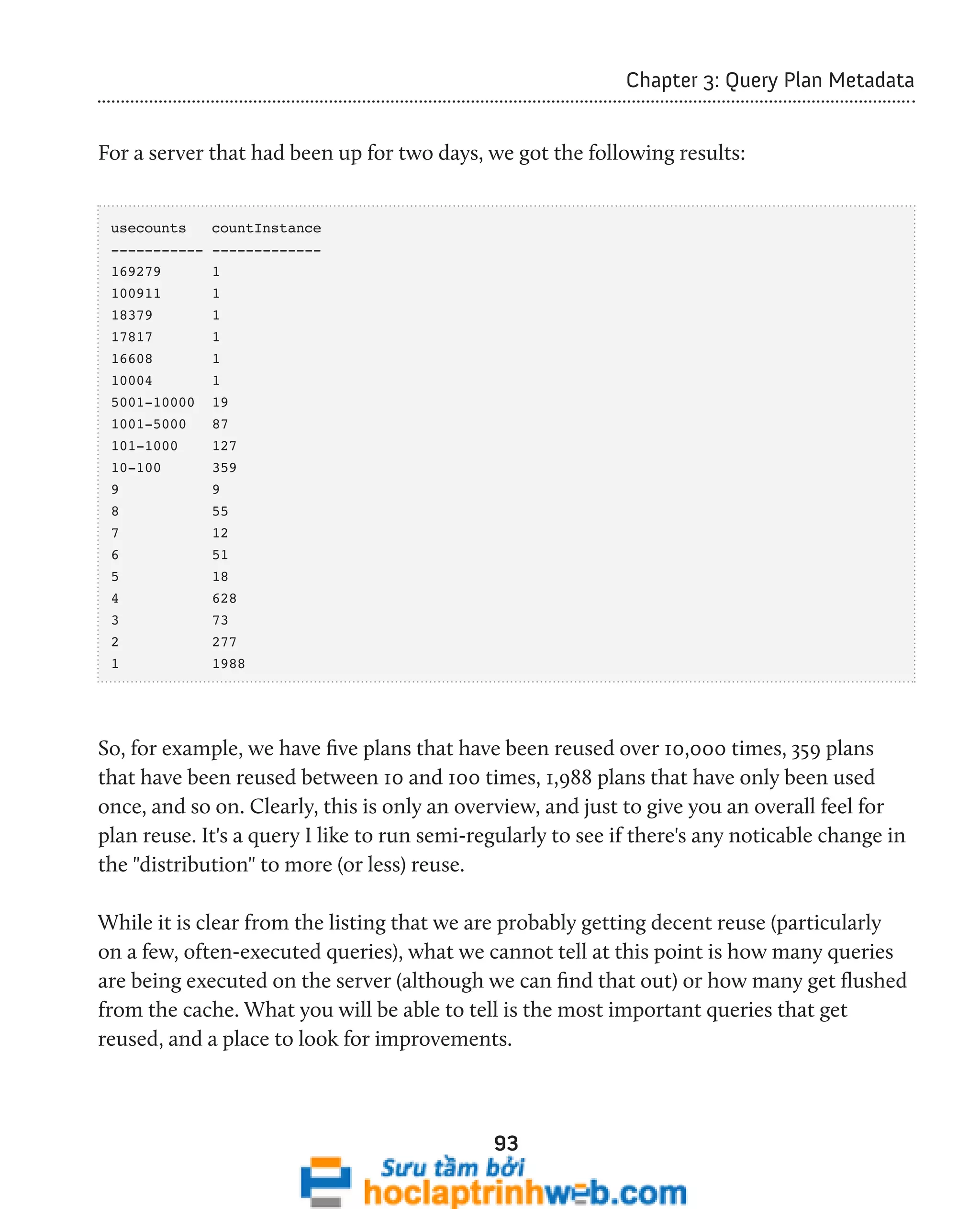 93 
Chapter 3: Query Plan Metadata 
For a server that had been up for two days, we got the following results: 
usecounts countInstance 
----------- ------------- 
169279 1 
100911 1 
18379 1 
17817 1 
16608 1 
10004 1 
5001-10000 19 
1001-5000 87 
101-1000 127 
10-100 359 
9 9 
8 55 
7 12 
6 51 
5 18 
4 628 
3 73 
2 277 
1 1988 
So, for example, we have five plans that have been reused over 10,000 times, 359 plans 
that have been reused between 10 and 100 times, 1,988 plans that have only been used 
once, and so on. Clearly, this is only an overview, and just to give you an overall feel for 
plan reuse. It's a query I like to run semi-regularly to see if there's any noticable change in 
the "distribution" to more (or less) reuse. 
While it is clear from the listing that we are probably getting decent reuse (particularly 
on a few, often-executed queries), what we cannot tell at this point is how many queries 
are being executed on the server (although we can find that out) or how many get flushed 
from the cache. What you will be able to tell is the most important queries that get 
reused, and a place to look for improvements. 
 