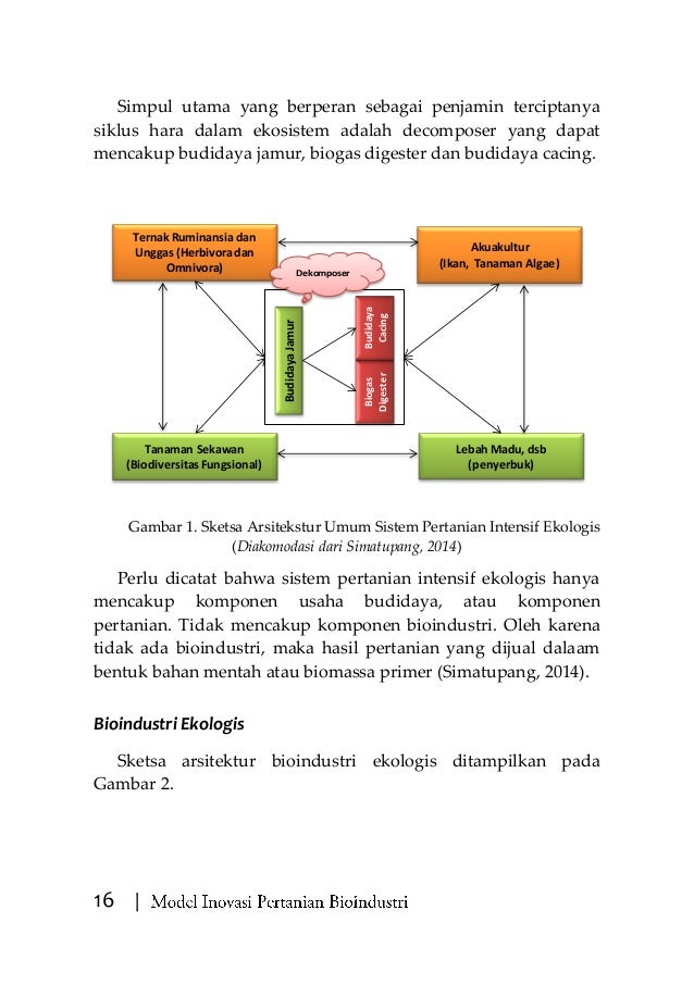 Ebook Pertanian Bioindustri