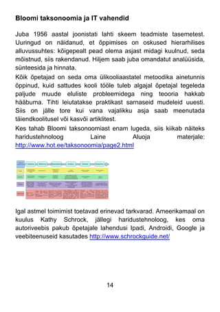 14
Bloomi taksonoomia ja IT vahendid
Juba 1956 aastal joonistati lahti skeem teadmiste tasemetest.
Uuringud on näidanud, et õppimises on oskused hierarhilises
alluvussuhtes: kõigepealt pead olema asjast midagi kuulnud, seda
mõistnud, siis rakendanud. Hiljem saab juba omandatut analüüsida,
sünteesida ja hinnata.
Kõik õpetajad on seda oma ülikooliaastatel metoodika ainetunnis
õppinud, kuid sattudes kooli tööle tuleb algajal õpetajal tegeleda
paljude muude eluliste probleemidega ning teooria hakkab
hääbuma. Tihti leiutatakse praktikast sarnaseid mudeleid uuesti.
Siis on jälle tore kui vana vajalikku asja saab meenutada
täiendkoolitusel või kasvõi artiklitest.
Kes tahab Bloomi taksonoomiast enam lugeda, siis kiikab näiteks
haridustehnoloog Laine Aluoja materjale:
http://www.hot.ee/taksonoomia/page2.html
Igal astmel toimimist toetavad erinevad tarkvarad. Ameerikamaal on
kuulus Kathy Schrock, jällegi haridustehnoloog, kes oma
autoriveebis pakub õpetajale lahendusi Ipadi, Androidi, Google ja
veebiteenuseid kasutades http://www.schrockguide.net/
 