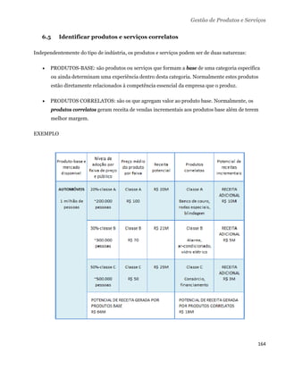 Gestão de Produtos e Serviços

    6.5    Identificar produtos e serviços correlatos

Independentemente do tipo de indústria, os produtos e serviços podem ser de duas naturezas:

       PRODUTOS-BASE: são produtos ou serviços que formam a base de uma categoria específica
        ou ainda determinam uma experiência dentro desta categoria. Normalmente estes produtos
        estão diretamente relacionados à competência essencial da empresa que o produz.

       PRODUTOS CORRELATOS: são os que agregam valor ao produto base. Normalmente, os
        produtos correlatos geram receita de vendas incrementais aos produtos base além de terem
        melhor margem.

EXEMPLO




                                                                                               164 
 
 