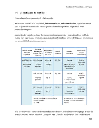 Gestão de Produtos e Serviços


    6.6    Monetização do portfólio

    Evoluindo conforme o exemplo da tabela anterior.

    O somatório entre receitas vindas dos produtos base e dos produtos correlatos representa o valor
    total do potencial de receitas de vendas que um determinado portfólio de produtos pode
    potencialmente gerar.

    A monetização permite, ao longo dos meses, monitorar a corrosão e o crescimento do portfólio.
    Facilita para o gerente de produto no planejamento antecipado de novas estratégias de produto para
    que a rentabilidade continue crescendo.




    Para que a corrosão e o crescimento sejam bem monitorados, considere colocar os preços médios de
    custo do produto, e não o de venda. Ou seja, os R$ 84M (soma dos produtos base e correlatos na

                                                                                                    166 
 
 