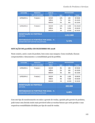 Gestão de Produtos e Serviços




SITUAÇÃO DO portfólio EM DEZEMBRO DE 2008

Neste cenário, cairá o custo do produto, bem como suas margens. Como resultado, ficaram
comprometidos o faturamento e a rentabilidade geral do portfólio.




Com este tipo de monitoramento em mãos o gerente de vendas, apoiado pelo gerente de produtos,
pode tomar uma decisão muito mais previsível sobre as receitas futuras que serão geradas e suas
respectivas rentabilidades divididas por tipo de canal de vendas.




                                                                                                  172 
 
 
