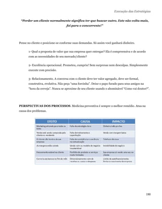 Execução das Estratégias

    “Perder um cliente normalmente significa ter que buscar outro. Este não volta mais,
                                     foi para o concorrente!”




Pense no cliente e posicione-se conforme suas demandas. Só assim você ganhará dinheiro.

        1- Qual a proposta de valor que sua empresa quer entregar? Ela é compreensiva e de acordo
        com as necessidades de seu mercado/cliente?

        2- Excelência operacional. Prometeu, cumpriu! Sem surpresas nem desculpas. Simplesmente
        execute com precisão.

        3- Relacionamento. A conversa com o cliente deve ter valor agregado, deve ser formal,
        construtiva, evolutiva. Não peça “uma forcinha”. Deixe o papo furado para seus amigos na
        “hora da cerveja”. Nunca se aproxime de seu cliente usando o abominável “Como vai doutor?”.




PERSPECTIVAS DOS PROCESSOS. Medicina preventiva é sempre o melhor remédio. Atua na
causa dos problemas.




                                                                                                    190 
 
 