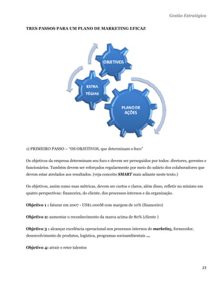 Gestão Estratégica

TRES PASSOS PARA UM PLANO DE MARKETING EFICAZ




1) PRIMEIRO PASSO – “OS OBJETIVOS, que determinam o foco”

Os objetivos da empresa determinam seu foco e devem ser perseguidos por todos: diretores, gerentes e
funcionários. Também devem ser reforçados regularmente por meio do salário dos colaboradores que
devem estar atrelados aos resultados. (veja conceito SMART mais adiante neste texto.)

Os objetivos, assim como suas métricas, devem ser curtos e claros, além disso, refletir no mínimo em
quatro perspectivas: financeira, do cliente, dos processos internos e da organização.

Objetivo 1 : faturar em 2007 - US$1.000M com margem de 10% (financeiro)

Objetivo 2: aumentar o reconhecimento da marca acima de 80% (cliente )

Objetivo 3 : alcançar excelência operacional nos processos internos de marketing, fornecedor,
desenvolvimento de produtos, logística, programas socioambientais ...

Objetivo 4: atrair e reter talentos




                                                                                                   23 
 
 