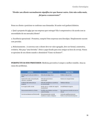 Gestão Estratégica

    “Perder um cliente normalmente significa ter que buscar outro. Este não volta mais,
                                     foi para o concorrente!”




Pense no cliente e posicione-se conforme suas demandas. Só assim você ganhará dinheiro.

1. Qual a proposta de valor que sua empresa quer entregar? Ela é compreensiva e de acordo com as
necessidades de seu mercado/cliente?

2. Excelência operacional . Prometeu, cumpriu! Sem surpresas nem desculpas. Simplesmente execute
com precisão.

3. Relacionamento . A conversa com o cliente deve ter valor agregado, deve ser formal, construtiva,
evolutiva. Não peça “uma forcinha”. Deixe o papo furado para seus amigos na hora da cerveja. Nunca
se aproxime de seu cliente usando o abominável “Como vai doutor?”.




PERSPECTIVAS DOS PROCESSOS. Medicina preventiva é sempre o melhor remédio. Atua na
causa dos problemas.




                                                                                                      36 
 
 