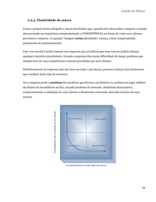 Gestão da Marca


       2.2.3 Elasticidade da marca

    Como o próprio termo telegrafa a marca tem limites que, quando não observados, rompem o tratado
    documentado na arquitetura comprometendo a CONSISTÊNCIA na forma de como seus clientes
    percebem a empresa. A equação "imagem versus identidade" começa a ficar comprometida
    juntamente do posicionamento.

    Este erro mortal é muito comum nas empresas que acreditam que suas marcas podem abraçar
    qualquer iniciativa mirabolante. Grandes empresas têm muita dificuldade de lançar produtos que
    estejam fora de suas competências centrais percebidas por seus clientes.

    Definitivamente as empresas não são boas em tudo o que fazem, portanto existem dois fenômenos
    que resultam deste tipo de aventura.

    Ou a empresa perde o premium dos produtos que fizeram sua história ou acabam por jogar milhões
    de dólares de investidores no lixo, tirando produtos do mercado, demitindo funcionários,
    comprometendo a satisfação de seus clientes e finalmente colocando uma bela cicatriz em suas
    marcas.




                                                                                                   59 
 
 