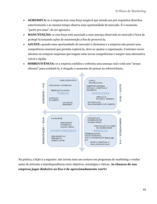 O Plano de Marketing

       AGRESSIVA: se a empresa tem uma força inegável que atenda aos pré-requisitos descritos
        anteriormente e ao mesmo tempo observa uma oportunidade de mercado. É o momento
        "partir pra cima", de ser agressivo
       MANUTENÇÃO: se esta força está associada a uma ameaça observada no mercado é hora de
        protegê-la tomando ações de manutenção a fim de preservá-la.
       AJUSTE: quando uma oportunidade de mercado é claríssima e a empresa não possui uma
        competência essencial que permita explorá-la, deve-se ajustar a organização. Contratar novos
        talentos ou comprar empresas que tragam estas novas competências é sempre uma alternativa
        viável e rápida.
       SOBREVIVÊNCIA: se a empresa cochilou e enfrenta uma ameaça real e está sem “armas
        eficazes” para combatê-la, é chegado o momento de pensar na sobrevivência.




Na prática, a lição é a seguinte: não invista nem um centavo em programas de marketing e vendas
antes de articular a interdependência entre objetivos, estratégias e táticas. As chances de sua
empresa jogar dinheiro no lixo é de aproximadamente 100%!




                                                                                                   93 
 
 