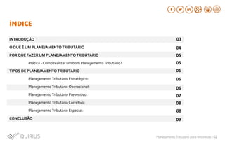 ÍNDICE
INTRODUÇÃO
O QUE É UM PLANEJAMENTOTRIBUTÁRIO
POR QUE FAZER UM PLANEJAMENTOTRIBUTÁRIO
Prática - Como realizar um bom PlanejamentoTributário?
TIPOS DE PLANEJAMENTOTRIBUTÁRIO
PlanejamentoTributário Estratégico:
PlanejamentoTributário Operacional:
PlanejamentoTributário Preventivo:
PlanejamentoTributário Corretivo:
PlanejamentoTributário Especial:
CONCLUSÃO
Planejamento Tributário para empresas | 02
03
04
05
05
06
06
06
07
08
08
09
 