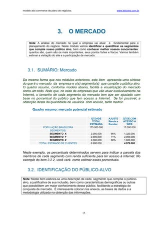 modelo abc-commerce de plano de negócios.                                              www.lebooks.com.br
____________________________________________________________________________________________________________




                                3.        O MERCADO
     Nota: A análise do mercado no qual a empresa vai atuar é fundamental para o
     planejamento do negócio. Neste módulo vamos identificar e quantificar os segmentos
     que compõe nosso público alvo, bem como conhecer melhor nossos concorrentes:
     quantos são, quem são os mais importantes, seus pontos fortes e fracos. Vamos também
     estimar a visitação do site e a participação de mercado.




    3.1. SUMÁRIO: Mercado

Da mesma forma que nos módulos anteriores, este item apresenta uma síntese
do que é o mercado da empresa e o(s) segmento(s) que compõe o público alvo.
O quadro resumo, conforme modelo abaixo, facilita a visualização do mercado
como um todo. Note que, no caso de empresas que vão atuar exclusivamente na
Internet, o tamanho de cada segmento do mercado tem que ser ajustado com
base no porcentual do público que tem acesso a Internet. Se for possível, a
obtenção direta da quantidade de usuários com acesso, tanto melhor.

         Quadro resumo: mercado potencial estimado

                                                              QTDADE           AJUSTE        QTDE COM
                                                               TOTAL           Renda e       ACESSO A
                                                             ESTIMADA          Escolar.         WEB
                 POPULAÇÃO BRASILEIRA                        175.000.000                     17.000.000
                      SEGMENTOS:
                      SEGMENTO X                               2.000.000         66%          1.320.000
                      SEGMENTO Y                               2.900.000         71%          2.059.000
                      SEGMENTO Z                               2.000.000         80%          1.600.000
               TOTAL ESTIMADO DE CLIENTES                      6.900.000                      4.979.000


Neste exemplo, os percentuais determinados servem para indicar a parcela dos
membros de cada segmento com renda suficiente para ter acesso à Internet. No
exemplo do item 3.2.2, você verá como estimar esses porcentuais.


    3.2. IDENTIFICAÇÃO DO PÚBLICO-ALVO

Nota: Neste item elabora-se uma descrição de cada segmento que compõe o público-
alvo, a justificativa de sua inclusão, bem como características demográficas ou outras
que possibilitem um maior conhecimento desse público, facilitando a estratégia de
conquista de mercado. É interessante colocar nos anexos, as bases de dados e a
metodologia utilizada na obtenção das informações.




                                                       15
 