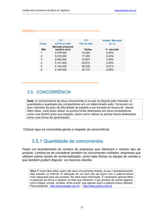 modelo abc-commerce de plano de negócios.                                               www.lebooks.com.br
_____________________________________________________________________________________________________________




EXEMPLO ==========================================


                                  (A)                       (B)             Visitas / Mercado
                Cresc.        0,81% ao mês            15% ao mês                  (B / A)
                            Mercado potencial
                  Mês         (público alvo)                Visitas            % mercado
                 1             4.979.000                15.000                  0,30%
                 2             5.019.000                17.250                  0,34%
                 3             5.060.000                19.837                  0,39%
                 4             5.101.000                22.813                  0,45%
                 5             5.142.000                26.235                  0,51%
                 6             5.184.000                30.170                  0,58%



==================================================


    3.5. CONCORRÊNCIA

    Nota: O conhecimento de seus concorrentes é crucial na disputa pelo mercado. A
    quantidade e qualidade dos competidores em um determinado setor, fornecem um
    bom indicador do grau de dificuldade da batalha a ser travada em busca do cliente.
    Além disso, você pode utilizar os pontos fortes detectados em seus competidores
    como uma diretriz para sua atuação, assim como utilizar os pontos fracos detectados
    como uma forma de aprendizado.



Colocar aqui as conclusões gerais a respeito da concorrência.


         3.5.1 Quantidade de concorrentes
Fazer um levantamento do número de empresas que oferecem o mesmo tipo de
produto. Lembre-se de considerar também os concorrentes indiretos: empresas que
utilizam outros canais de comercialização, como lojas físicas ou equipe de vendas e
que também podem disputar os mesmos clientes.


       Dica: É muito fácil saber quem são seus concorrentes diretos, já que, necessariamente,
       eles estarão na Internet. A utilização de um bom site de busca com a palavra-chave
       mais adequada para seu produto, lhe dará essa informação. É necessário apenas filtrar
       a pesquisa de forma a separar os sites que oferecem o seu produto de outras páginas,
       como artigos, jornais, revistas, entre outros, que apenas citam a palavra-chave utilizada.
       Para pesquisar: http://www.google.com.br / http://www.yahoo.com.br




                                                       18
 