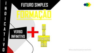 FUTURO SIMPLES
FORMAÇÃO
VERBO
INFINITIVO
 