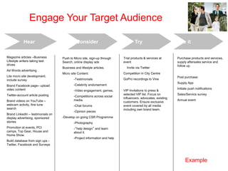 Engage Your Target Audience
Hear Consider Try Live it
Magazine articles –Business
Lifestyle writers taking test
drives
Ad Words advertising
Lite micro site development,
include survey
Brand Facebook page– upload
video content
Twitter-account article posting
Brand videos on YouTube –
webcam activity, fine tune
search
Brand LinkedIn – testimonials on
display advertising, sponsored
stories
Promotion at events, PCI
camps, Top Gear, House and
Home Show.
Build database from sign ups -
Twitter, Facebook and Surveys
Push to Micro site, sign-up through
Search, online display ads
Business and lifestyle articles.
Micro site Content:
-Testimonials
-Celebrity endorsement
-Video engagement, games,
-Competitions across social
media.
-Chat forums
-Opinion pieces
-Develop on going CSR Programme
-Photography
-“help design” and learn
about it.
-Project information and help
Trial products & services at
event
Invite via Twitter
Competition in City Centre
GoPro recordings to Vine
VIP Invitations to press &
selected VIP list. Focus on
influencers, advocates, existing
customers. Ensure exclusive
event covered by all media
including own brand team.
Purchase products and services,
supply aftersales service and
follow up.
Post purchase:
Supply App
Initiate push notifications
Sales/Service survey
Annual event
Example
 