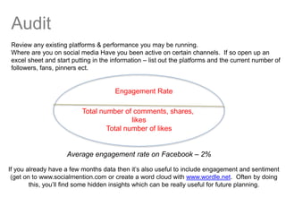 Audit
Review any existing platforms & performance you may be running.
Where are you on social media Have you been active on certain channels. If so open up an
excel sheet and start putting in the information – list out the platforms and the current number of
followers, fans, pinners ect.
Engagement Rate
Total number of comments, shares,
likes
Total number of likes
Average engagement rate on Facebook – 2%
If you already have a few months data then it’s also useful to include engagement and sentiment
(get on to www.socialmention.com or create a word cloud with www.wordle.net. Often by doing
this, you’ll find some hidden insights which can be really useful for future planning.
 