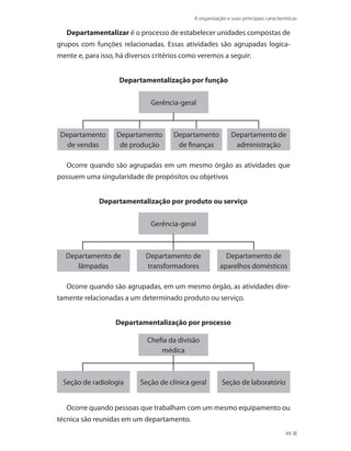 A organização e suas principais características
49
Departamentalizar é o processo de estabelecer unidades compostas de
grupos com funções relacionadas. Essas atividades são agrupadas logica-
mente e, para isso, há diversos critérios como veremos a seguir:
Departamento
de vendas
Departamento
de produção
Gerência-geral
Departamento
de finanças
Departamento de
administração
Departamentalização por função
Ocorre quando são agrupadas em um mesmo órgão as atividades que
possuem uma singularidade de propósitos ou objetivos
Departamento de
lâmpadas
Departamento de
transformadores
Gerência-geral
Departamento de
aparelhos domésticos
Departamentalização por produto ou serviço
Ocorre quando são agrupadas, em um mesmo órgão, as atividades dire-
tamente relacionadas a um determinado produto ou serviço.
Seção de radiologia Seção de clínica geral
Chefia da divisão
médica
Seção de laboratório
Departamentalização por processo
Ocorre quando pessoas que trabalham com um mesmo equipamento ou
técnica são reunidas em um departamento.
PRINCIPIOS_ADMINISTRACAO.indb 49 9/3/2009 08:14:18
 