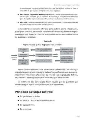 O controle e suas principais características
73
as ordens dadas e os princípios estabelecidos. Tem por objetivo assinalar as faltas e
erros a fim de que se possa corrigi-los e evitar sua repetição.
Para Koontz, O’Donnell e Weihrich (2001) : Medir e corrigir o desempenho de subor-
dinados para assegurar que os objetivos da organização e os planos estabelecidos
para alcançá-los sejam realizados; enfim, verificar resultados ou medir eficiência.
Para Shell : “Série de ordens e instruções que flui num sentido e a série de informações
e comentários que se move em sentido contrário”.
Independente do conceito ofertado pelos autores acima relacionados,
para que o processo de controle se desenvolva em qualquer etapa do pro-
cesso gerencial, é preciso observar os seguintes passos que serão descritos
no quadro que se segue:
Controle
(CARAVANTES;PANNO;KLOECKER,
2005.p.534)
Representação gráfica do processo de controle
O trabalho
continua
Não há necessidade de
ação corretiva
O desempenho equi-
vale ou supera padrões
ou metas
Desempenho
significativamente
abaixo dos padrões
ou metas
Medição do
desempenho
Compara as medidas com
padrões ou metas
Toma a atitude corretivaComeça uma
nova situação de
trabalho
O controle
começa
Nesses termos, conforme pode ser notado no processo de controle, algu-
mas etapas precisam ser regulamentadas e/ou certificadas para que possa-
mos obter o máximo de eficiência e de eficácia, seja na produção de bens,
seja na oferta de serviços que careçam de alto grau de qualidade.
E é justamente pela perseguição de um elevado grau de qualidade que
devemos seguir alguns princípios do processo de controle:
Princípios da função controle
Da garantia do objetivo.
Da eficácia – acusar desvios com exatidão.
Da ação corretiva.
Da economia.
PRINCIPIOS_ADMINISTRACAO.indb 73 9/3/2009 08:14:20
 