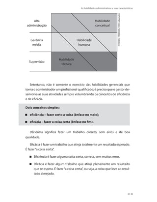As habilidades administrativas e suas características
85
(STONER;FREEMAN,1999.Adaptado)
Alta
administração
Habilidade
conceitual
Gerência
média
Habilidade
humana
Supervisão
Habilidade
técnica
Entretanto, não é somente o exercício das habilidades gerenciais que
torna o administrador um profissional qualificado; é preciso que o gestor de-
senvolva as suas atividades sempre vislumbrando os conceitos de eficiência
e de eficácia.
Dois conceitos simples:
eficiência – fazer certo a coisa (ênfase no meio);
eficácia – fazer a coisa certa (ênfase no fim).
Eficiência significa fazer um trabalho correto, sem erros e de boa
qualidade.
Eficácia é fazer um trabalho que atinja totalmente um resultado esperado.
É fazer“a coisa certa”.
Eficiência é fazer alguma coisa certa, correta, sem muitos erros.
Eficácia é fazer algum trabalho que atinja plenamente um resultado
que se espera. É fazer“a coisa certa”, ou seja, a coisa que leve ao resul-
tado almejado.
PRINCIPIOS_ADMINISTRACAO.indb 85 9/3/2009 08:14:21
 