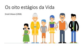 Os oito estágios da Vida
Erick Erikson (1950)
 