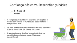 Confiança básica vs. Desconfiança básica
● A criança adquire ou não uma segurança em relação a si
mesma e em relação ao mundo que a rodeia mediante a
relação com a ‘mãe’;
● Ter suas necessidades atendidas frente aos seus impulsos e
anseios. (afeto, fome, frio, higiene, harmonia);
● O grande dilema ou desafio é a consciência de si e a
consciência do meio que a rodeia. (Esperança /
autoconfiança);
0 - 1 ano e 6
meses
 