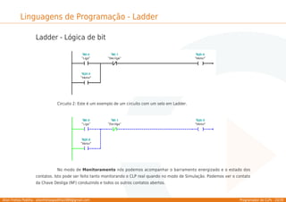 Allan Freitas Padilha - allanfreitaspadilha1989@gmail.com Programador de CLPs - 20/39
Linguagens de Programação - Ladder
Ladder - Lógica de bit
Circuito 2: Este é um exemplo de um circuito com um selo em Ladder.
No modo de Monitoramento nós podemos acompanhar o barramento energizado e o estado dos
contatos. Isto pode ser feito tanto monitorando o CLP real quando no modo de Simulação. Podemos ver o contato
da Chave Desliga (NF) conduzindo e todos os outros contatos abertos.
 