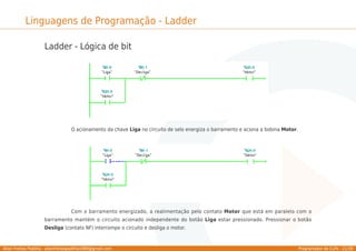 Allan Freitas Padilha - allanfreitaspadilha1989@gmail.com Programador de CLPs - 21/39
Linguagens de Programação - Ladder
Ladder - Lógica de bit
O acionamento da chave Liga no circuito de selo energiza o barramento e aciona a bobina Motor.
Com o barramento energizado, a realimentação pelo contato Motor que está em paralelo com o
barramento mantém o circuito acionado independente do botão Liga estar pressionado. Pressionar o botão
Desliga (contato NF) interrompe o circuito e desliga o motor.
 
