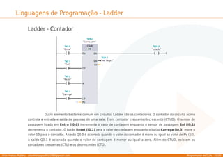Allan Freitas Padilha - allanfreitaspadilha1989@gmail.com Programador de CLPs - 23/39
Linguagens de Programação - Ladder
Ladder - Contador
Outro elemento bastante comum em circuitos Ladder são os contadores. O contador do circuito acima
controla a entrada e saída de pessoas de uma sala. É um contador crescente/decrescente (CTUD). O sensor de
passagem ligado em Entra (I0.0) incrementa o valor de contagem enquanto o sensor de passagem Sai (I0.1)
decrementa o contador. O botão Reset (I0.2) zera o valor de contagem enquanto o botão Carrega (I0.3) move o
valor 10 para o contador. A saída Q0.0 é acionada quando o valor do contador é maior ou igual ao valor de PV (10).
A saída Q0.1 é acionada quando o valor de contagem é menor ou igual a zero. Além do CTUD, existem os
contadores crescentes (CTU) e os decrescentes (CTD).
 